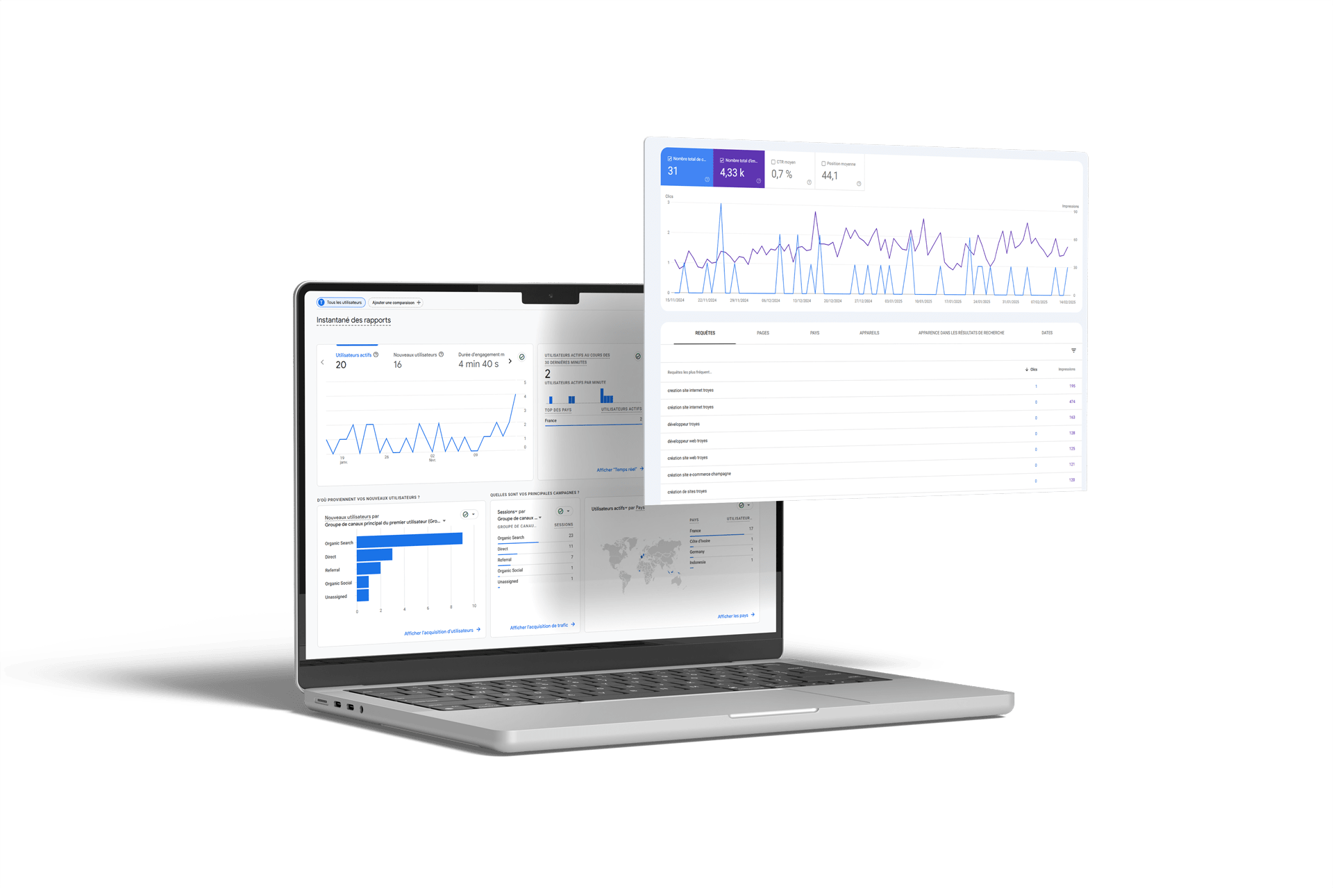 Audit de site internet à Troyes